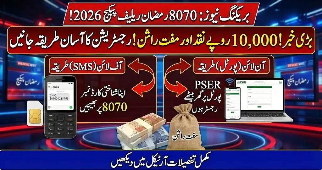 8070 Ramzan Relief Package 2026 – Complete Overview for Low-Income Families