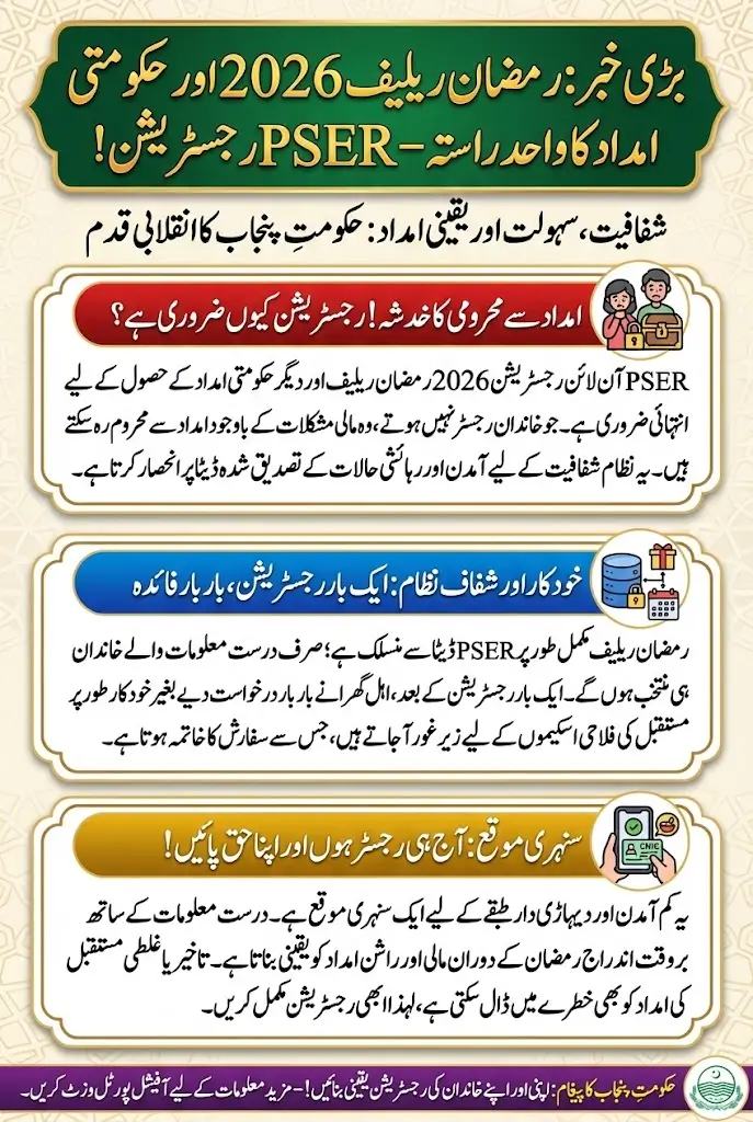 PSER Online Registration 2026